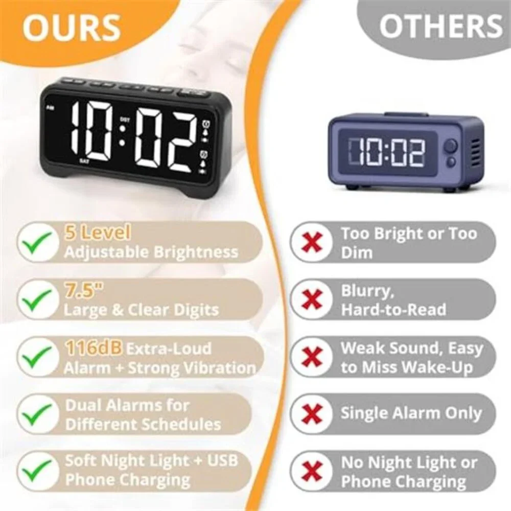 Loud Alarm Clock for Heavy Sleepers Vibrating Bed Shaker Digital Dual Alarm